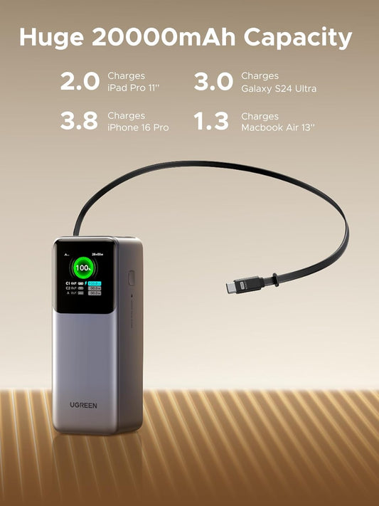 UGREEN Nexode Power Bank 20000mAh 165W with Retractable USB-C Cable