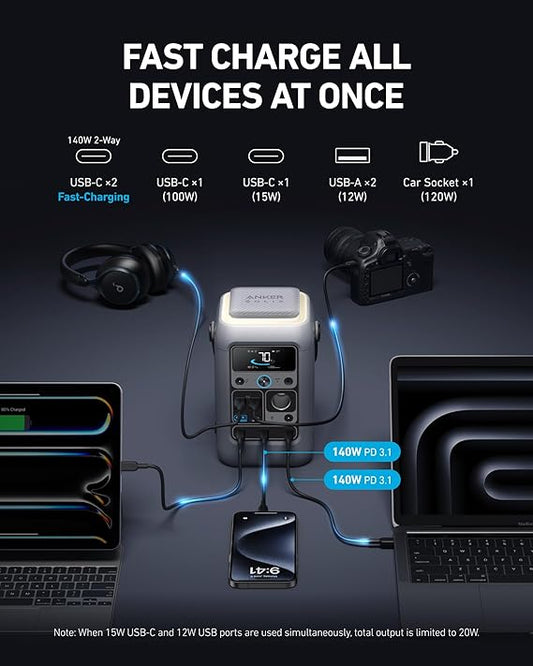 Anker SOLIX C300 DC Power Bank Station