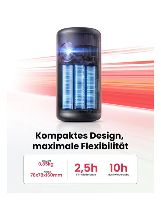 Nebula Capsule Air Smart Mini 720p Portable Projector D4112