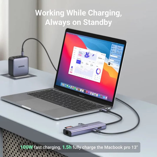 UGREEN 7in1 USB C Hub with Gigabit Ethernet 4K@60Hz HDMI, 100W PD Charging, SD/TF Card Reader, 2 USB 3.0 Ports USB C Dock (60515)