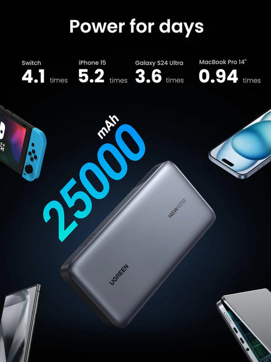 Ugreen 145 watt powerbank 25000