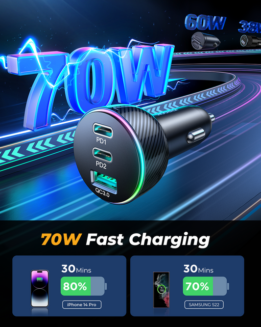 Joyroom 70W Usb C Car Charger Dual Pd35W And Qc3.0 Super Fast Charging  3ports