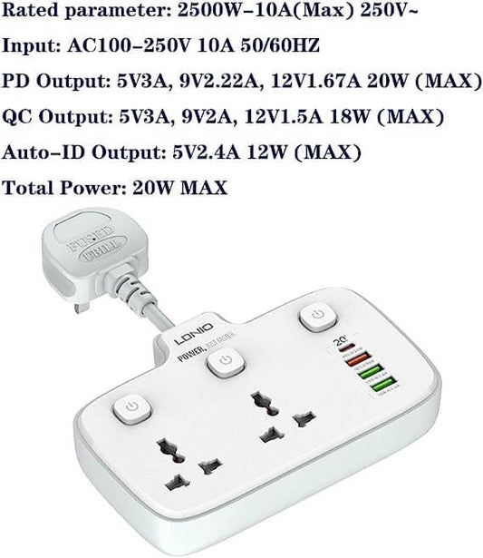 ldnio Wall Charger Surge Protector