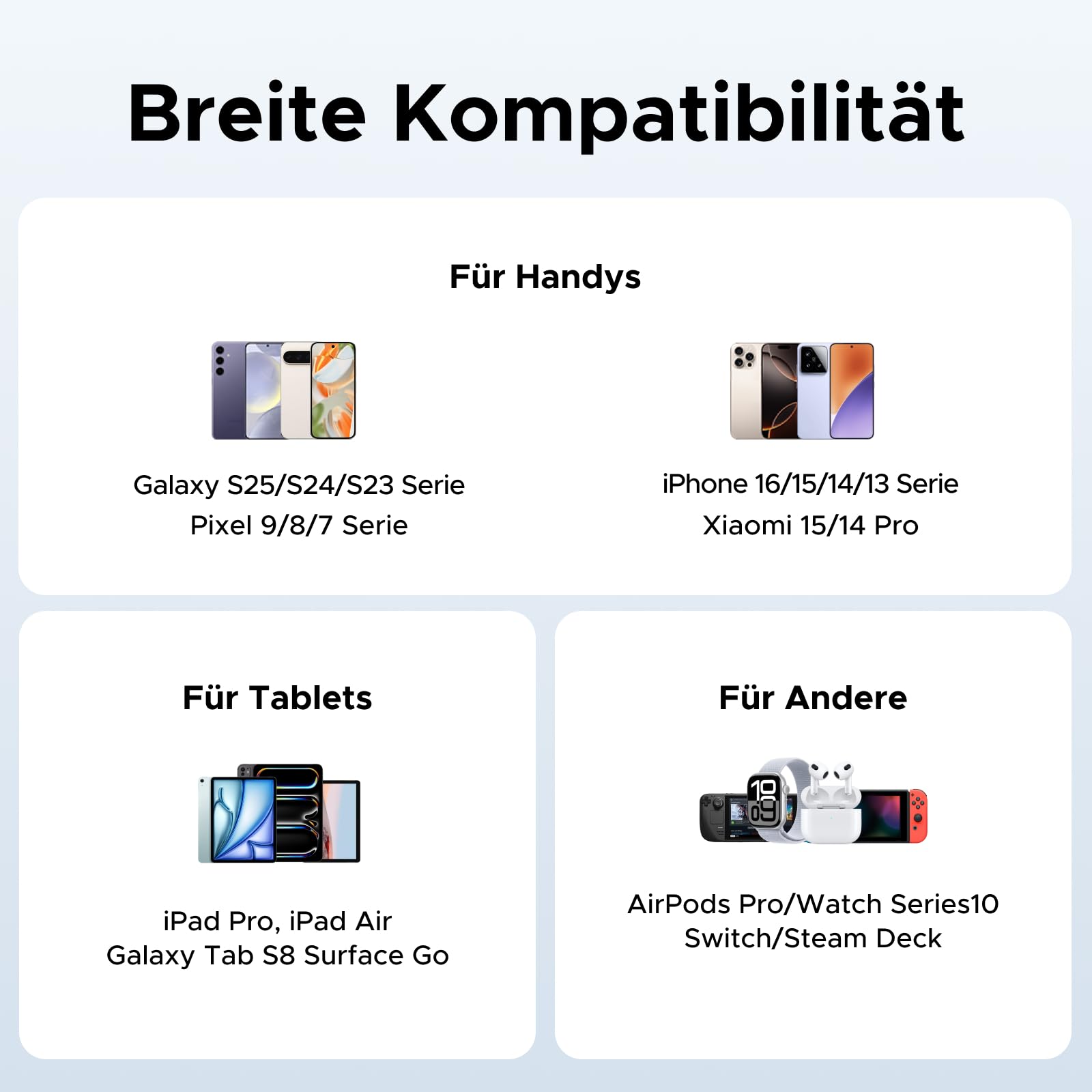 Wide compatibility - iPhone, Galaxy, Pixel, iPad, Steam Deck