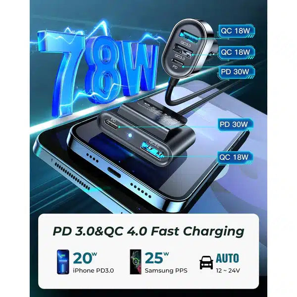 Car Accessories