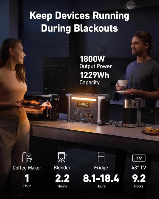 Anker SOLIX F1200 PowerHouse 757 Portable Power Station 1229Wh 1500W
