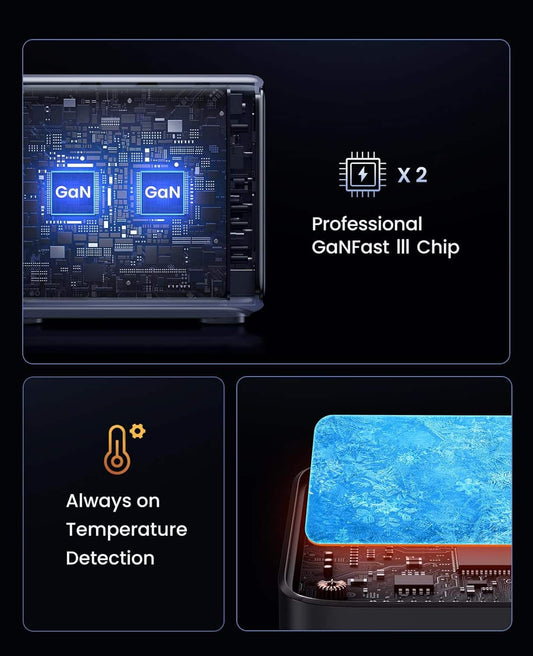 Ugreen Nexode 300W