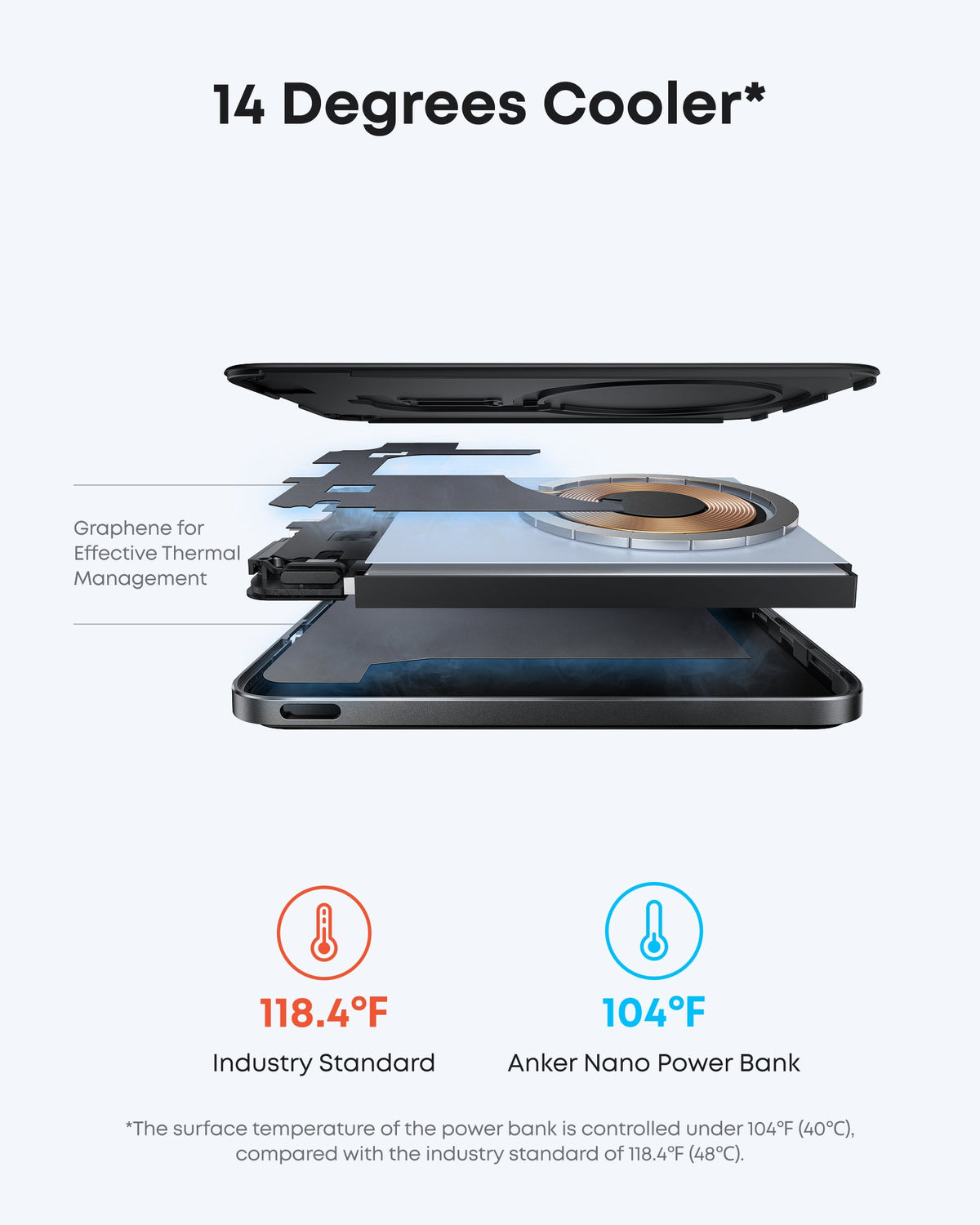 Anker Nano Power Bank 5000mAh MagSafe - Black