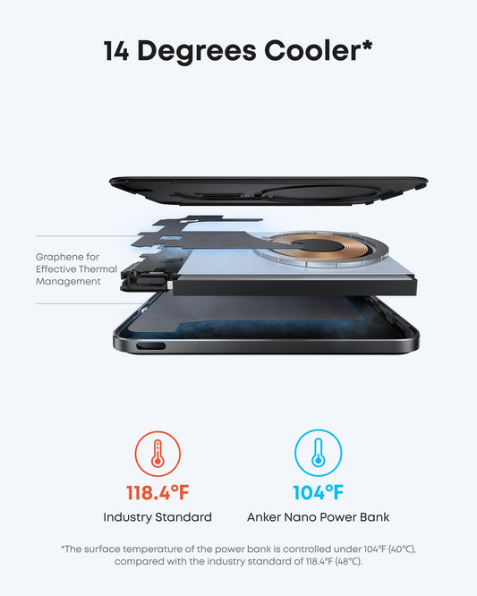 Anker Nano Power Bank 5000mAh MagSafe - Black