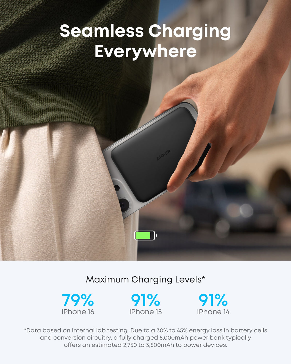 Anker Nano Power Bank 5000mAh MagSafe - Black