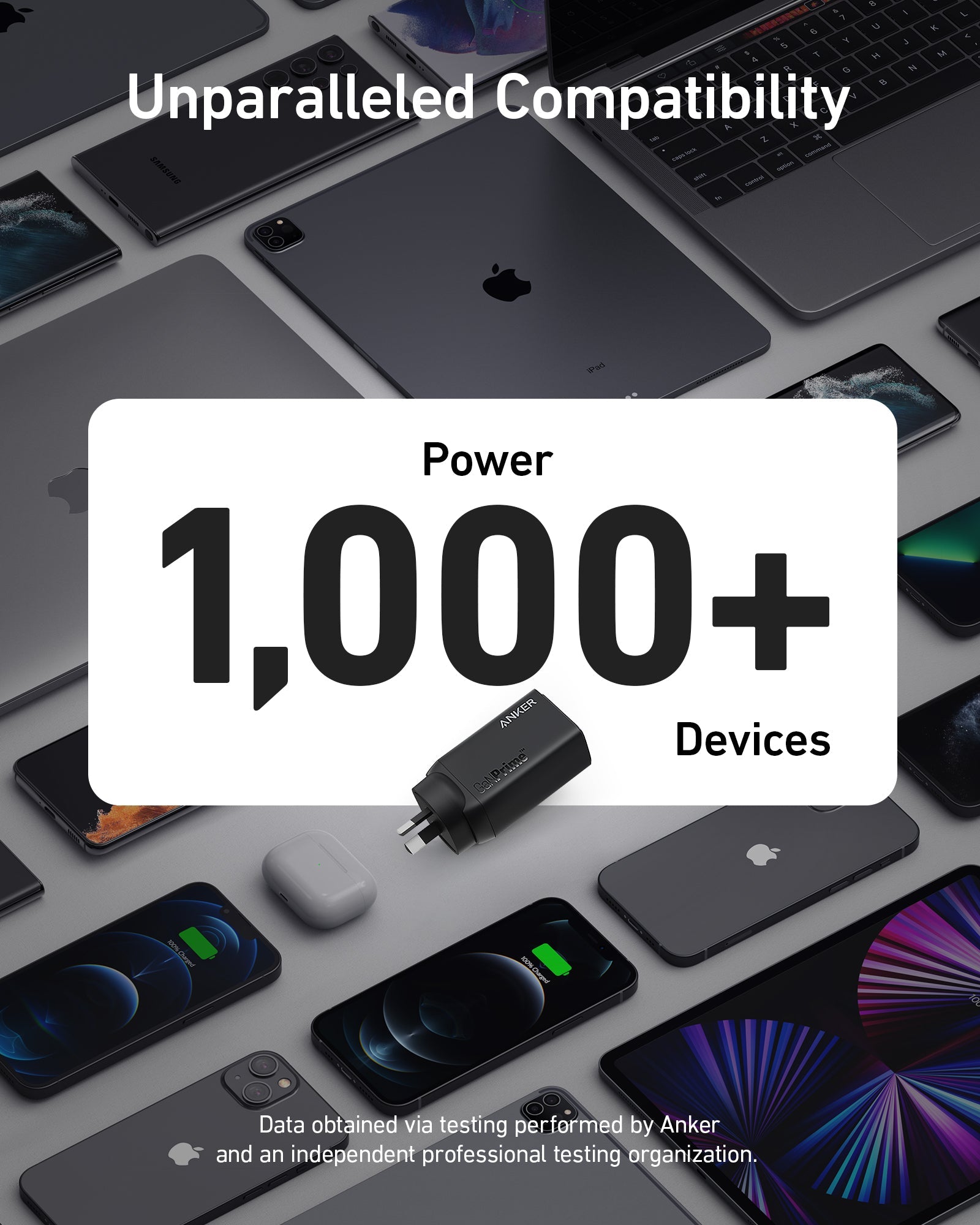 Anker 735 GaNPrime 65W - Features