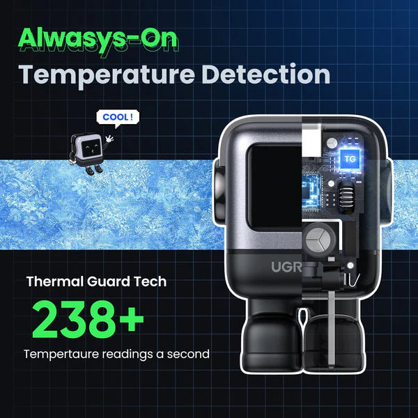 Ugreen Nexode RG CD361 65W - Black Side View