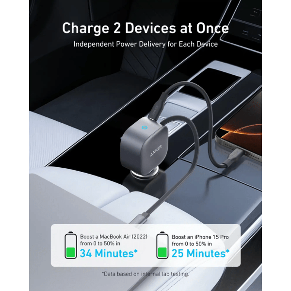 Anker Nano 75W Dual USB-C Car Charger