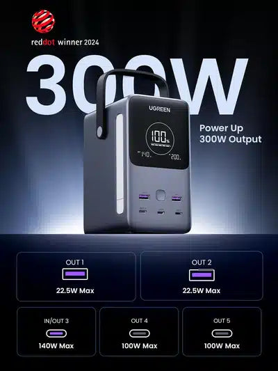 ugreen 300w powerbank 48000mAh with Smart Digital Display