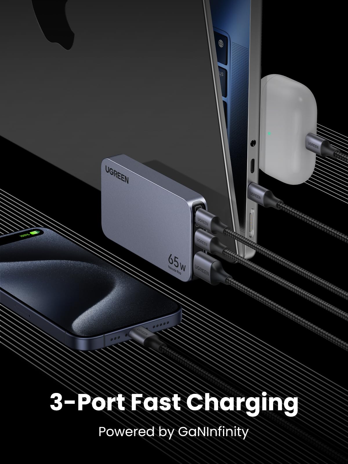 UGREEN 3-Port Fast Charging
