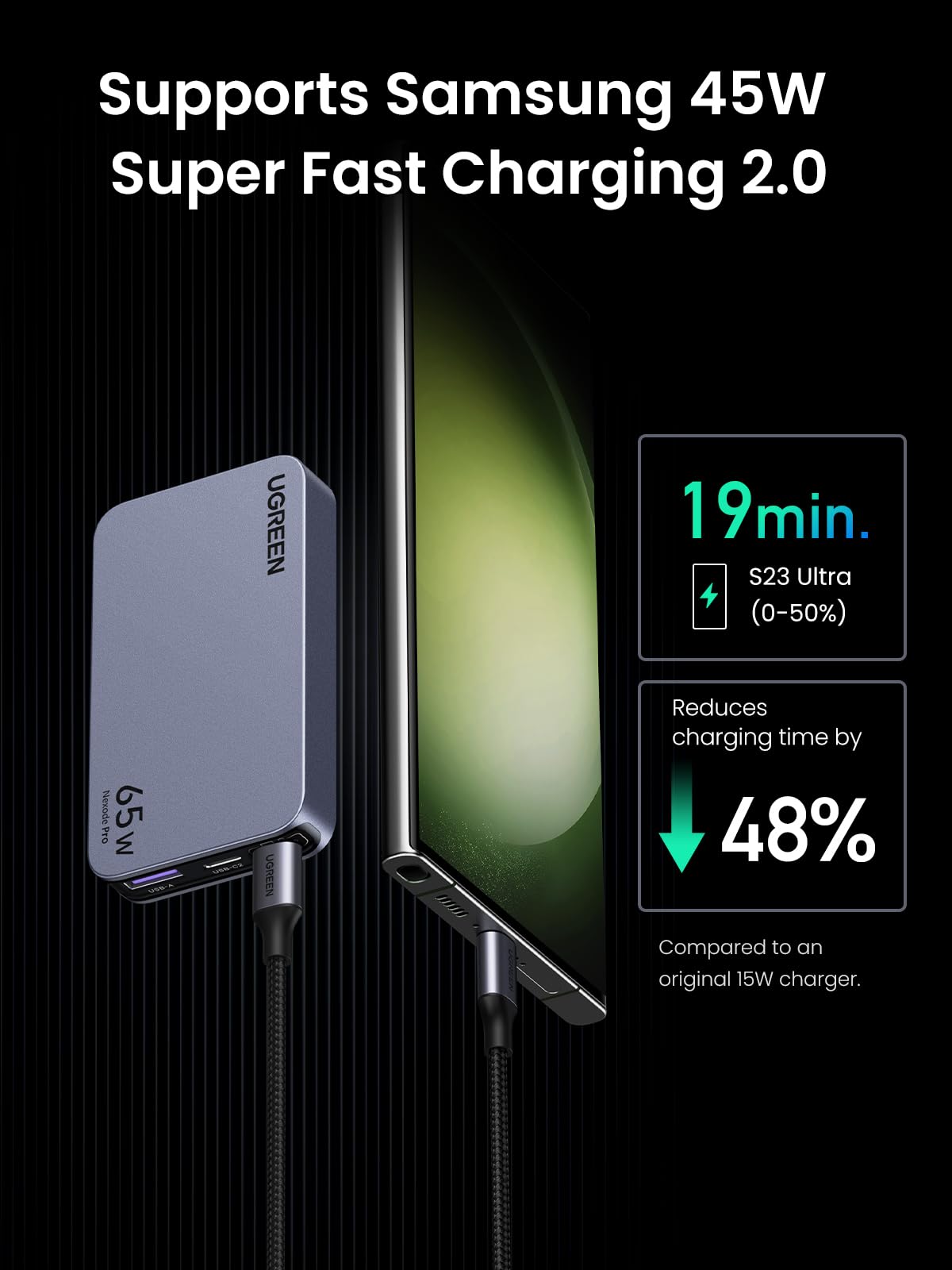 Supports Samsung 45W Super Fast Charging