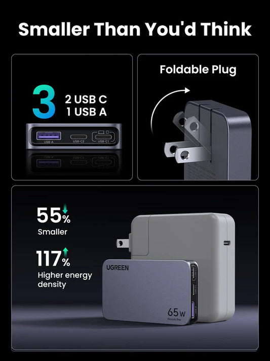 UGREEN Nexode Pro 65W 3-Port GaN Ultra-Slim