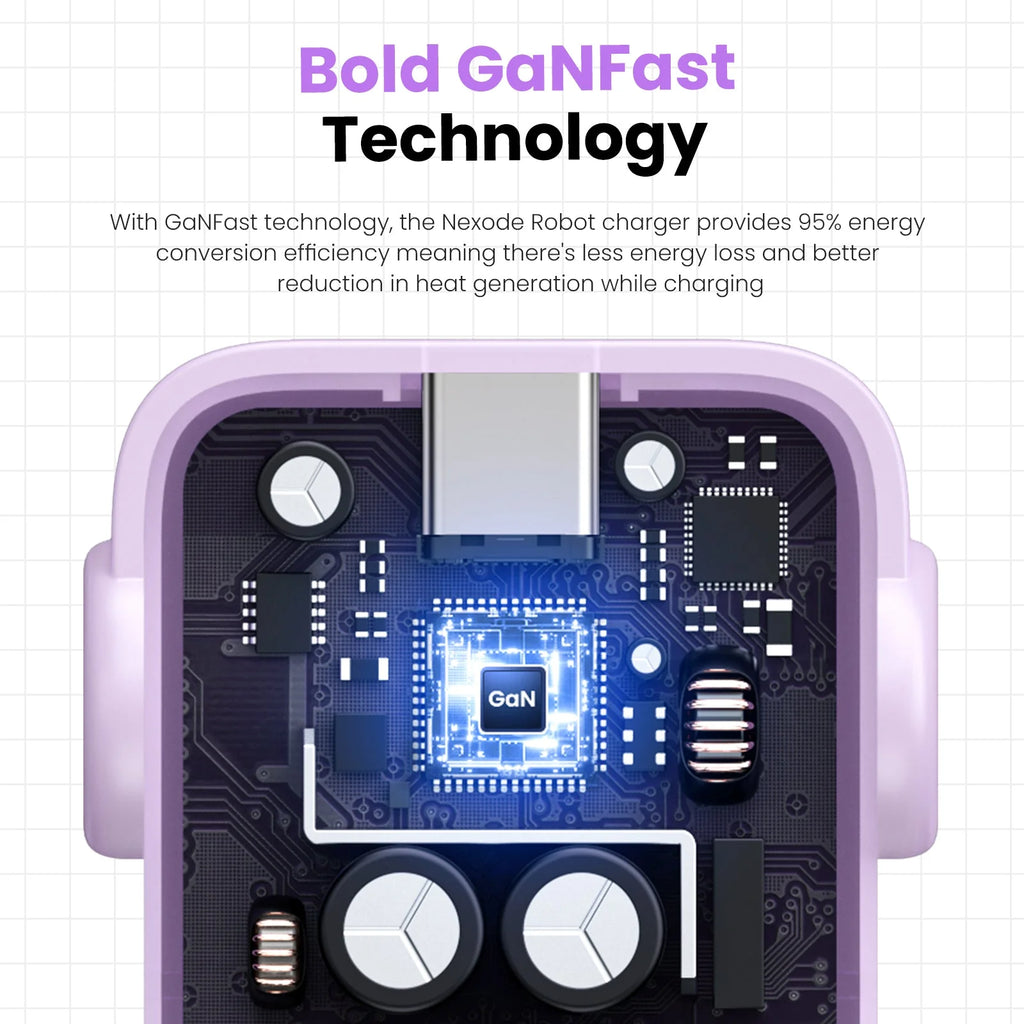 Ugreen Nexode RG CD361 65W - Purple Side View